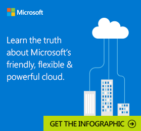 Microsoft Azure